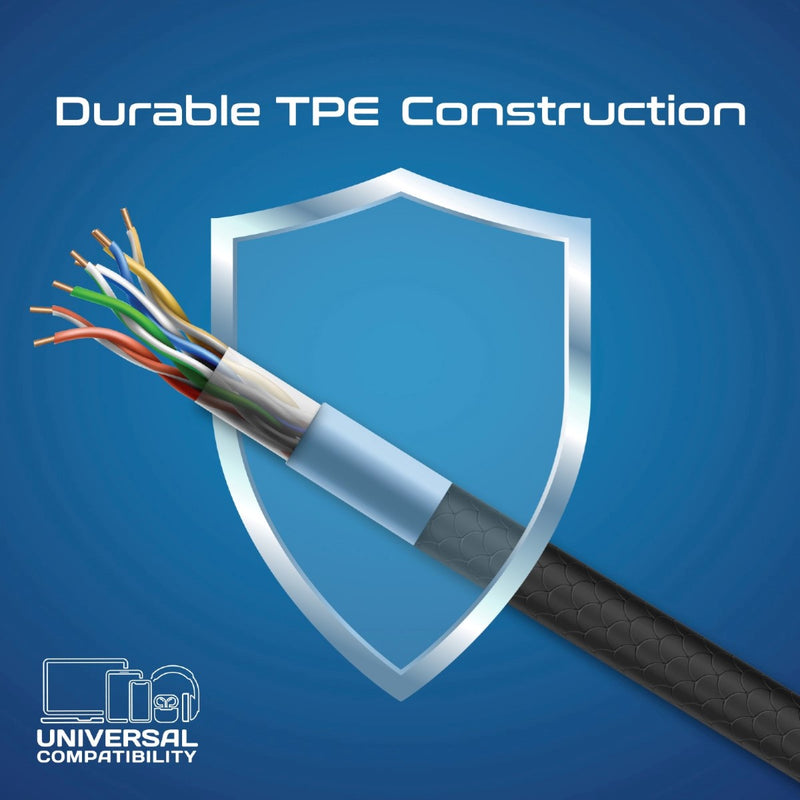 3Pcs High Tensile Strength Data & Charge USB-C Cable kit – Promate ...
