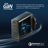 140W Power Delivery 3.1 GaN Charger