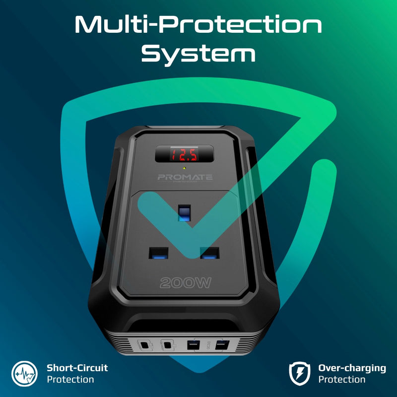 Multi-Port DC to AC Power Inverter with 200W AC Socket – Promate ...