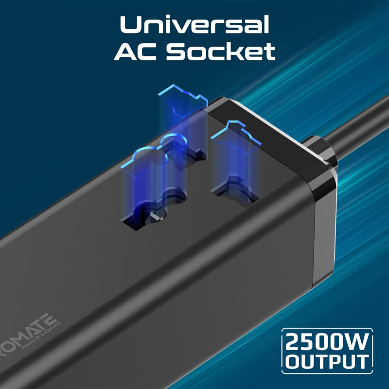 65W GaNFast™ Multi-Port Power Strip with Universal AC Socket