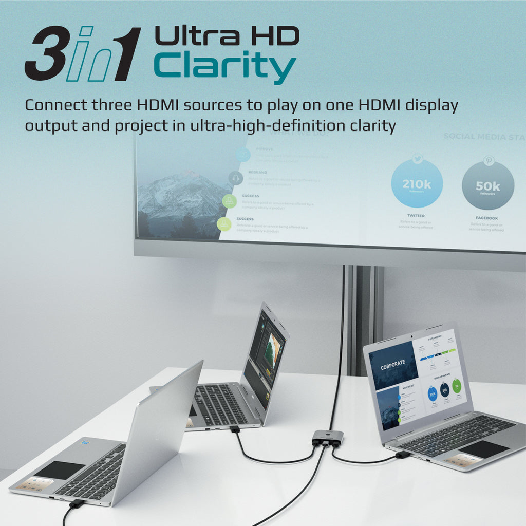 Promate Switch 4K High Resolution 3-in-1 HDMI® Switch – Promate Technologies