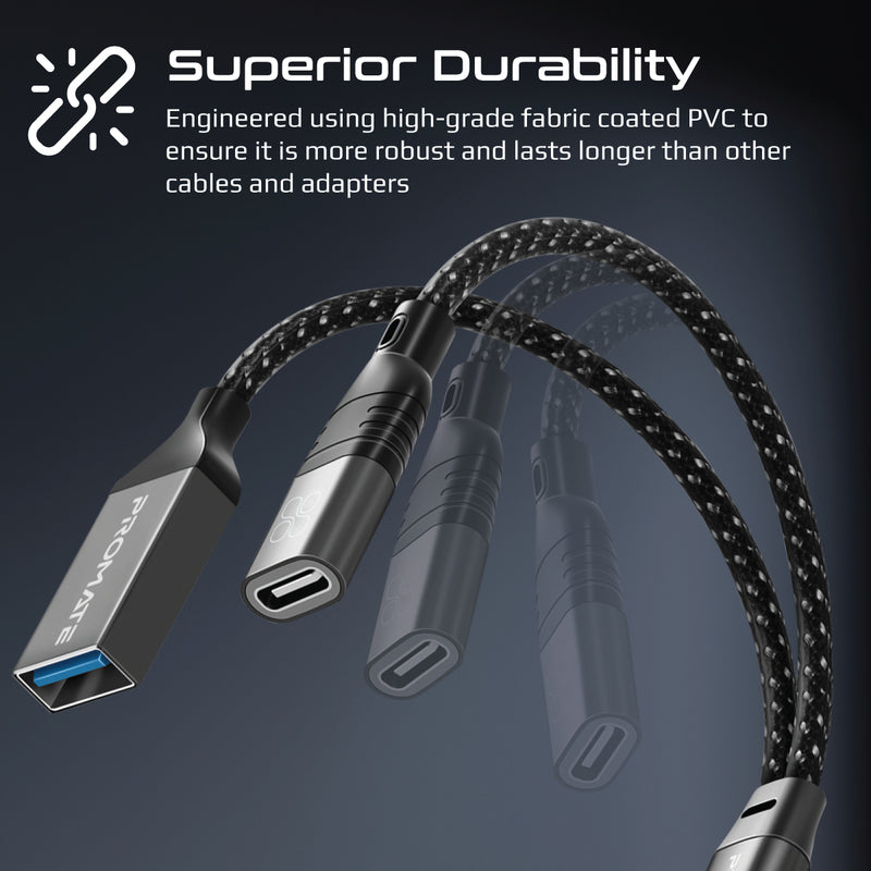 USB-C OTG Media Adapter