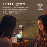 1200lm Super-Bright Camping Light With 9000mAh Power Bank