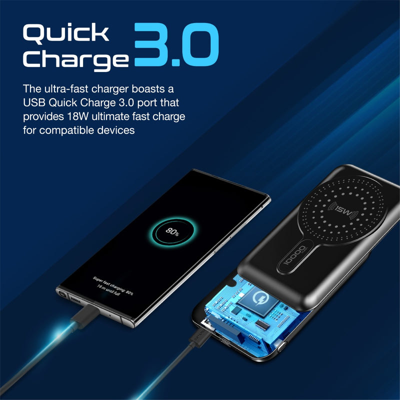 Power Mag SuperCharge MagSafe Wireless Charging Power Bank – Promate Technologies