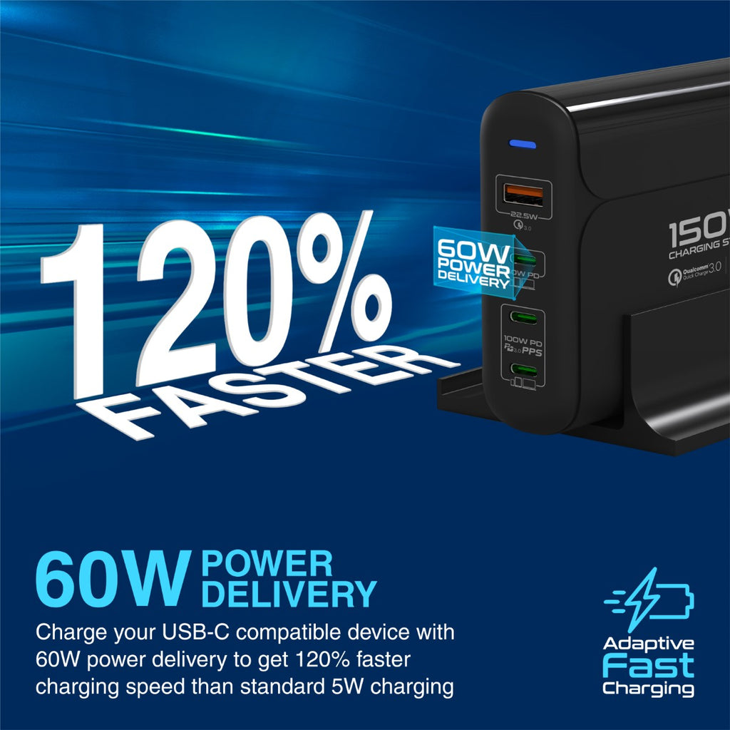 150W Super Speed Compact Charging Station – Promate Technologies