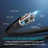 Ultra HD High Speed 8K Audio Video Cable