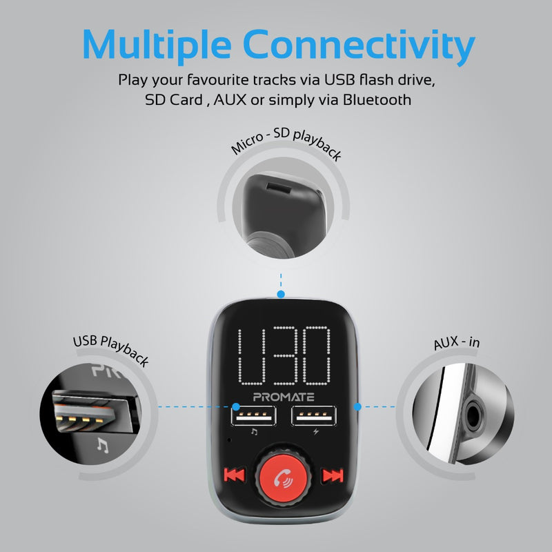 Wireless In-Car FM Transmitter With Dual USB Charging Ports