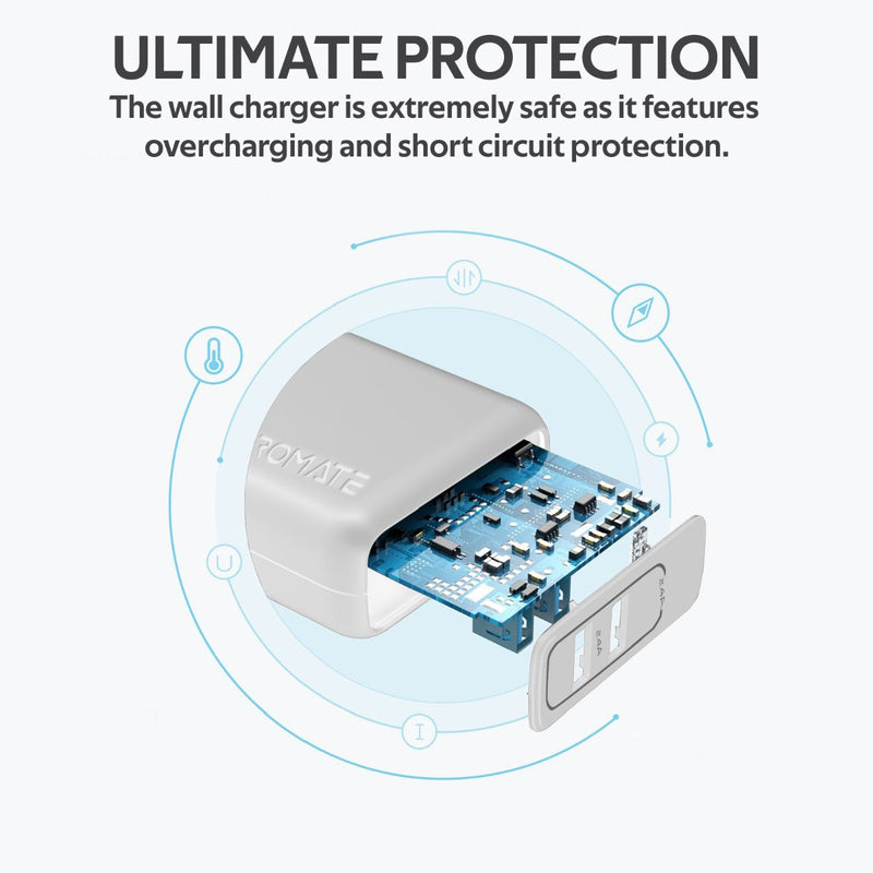 Biplug Evolution Line 12W Wall Charger with Dual USB Ports – Promate Technologies