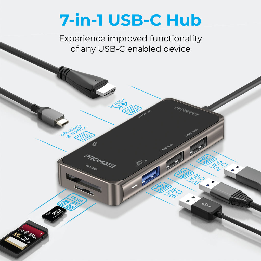 Ultra-Fast Compact Multi-Port USB-C Hub – Promate Technologies